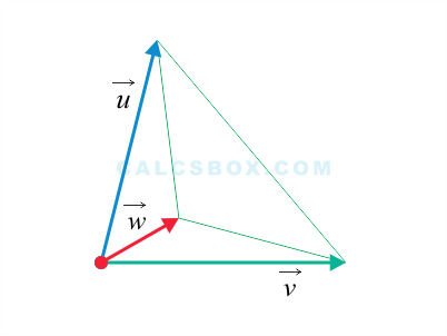 векторное соотношение для объема пирамиды
