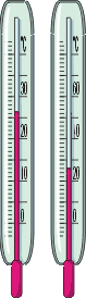 Термометры показывают одинаковую температуру: 26 °С. Но при этом каждое деление шкалы левого термометра отмеряет по 1 градусу, а каждое деление шкалы правого термометра – по 2 градуса Цельсия.