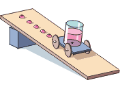 Тележка с баночкой-капельницей съезжает по наклонной доске. Если известно, что капли образуются равномерно, то движение тележки является равномерным, так как капли отмеряют равные отрезки пути.