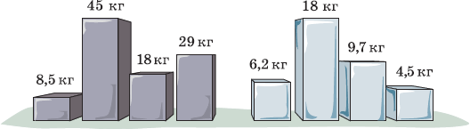 Рис. 2.7. Слева изображены чугунные слитки, а справа алюминиевые. Благодаря прямоугольной форме мы легко сможем измерить объём каждого слитка при помощи линейки.