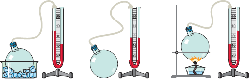 Газовый термометр так называется потому, что именно газ служит телом, реагирующим на изменения температуры. В составе газового термометра обязательно имеется манометр, шкала которого размечена в единицах температуры.