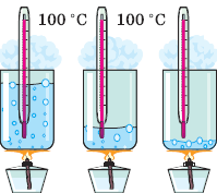 До полного выкипания воды её температура, а также температура образующегося пара остаются постоянными. Так происходит не только с водой, но и со всеми другими кипящими жидкостями.