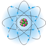 В центральной части атома находится плотное скопление частиц – атомное ядро. Вокруг него быстро движутся электроны, образуя электронные облака.