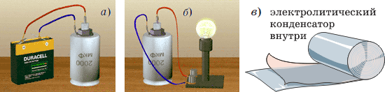 Конденсатор способен запасать электрическую энергию, например, от батарейки. Присоединённая лампочка превратит запасённую конденсатором электрическую энергию в тепловую и световую. Справа показано внутреннее устройство электролитического конденсатора: плотный рулон из фольги и тончайшей бумаги, пропитанной специальной электропроводящей жидкостью – электролитом.
