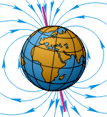 Рис. 10.13. Магнитные полюсы нашей планеты не совпадают с географическими. Поэтому стрелка компаса указывает на Север не вполне точно.