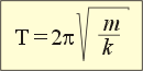 Форм. 11.7. Период малых колебаний пружинного маятника прямо пропорционален квадратному корню отношения его массы к коэффициенту жёсткости пружины.