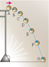 Стробоскоп освещает падающий шарик частыми вспышками света, и мы можем увидеть отдельные «точки» траектории, которая будет ветвью параболы.