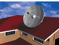 Антенна-«тарелка», принимающая телевизионный сигнал со спутника на геостационарной орбите вокруг Земли.